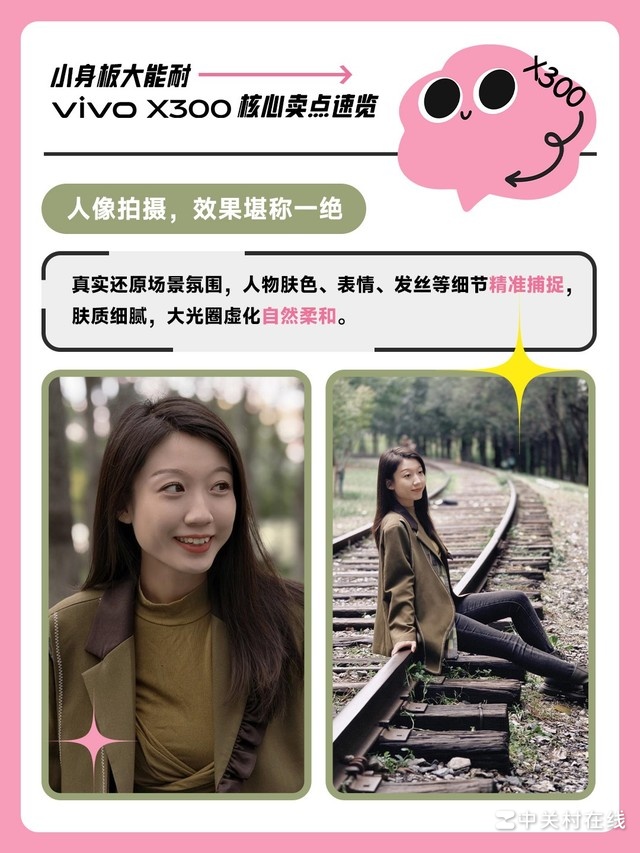 С��������� vivo X300�»���������