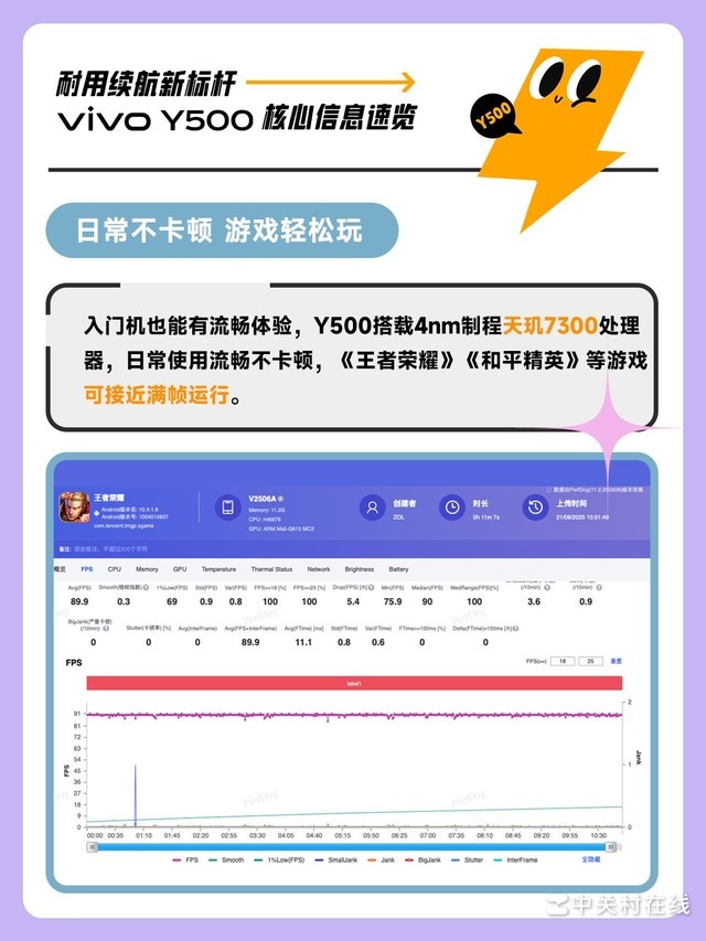 看完秒懂vivo Y500,不愧是长续航耐用小钢炮