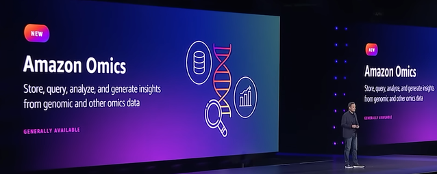 ҵƼǱ ѷƿƼre:Invent2022Ӧý