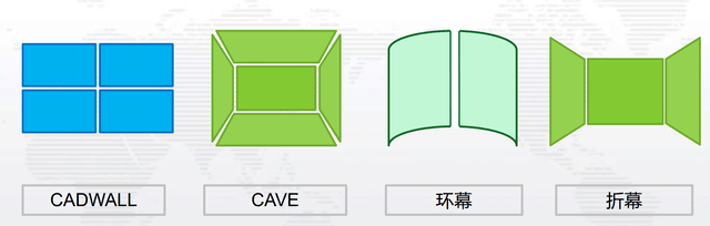 t400怎么切换投影仪（thinkpadx1投影仪切换键） t400怎么切换投影仪（thinkpadx1投影仪切换键） 行业资讯