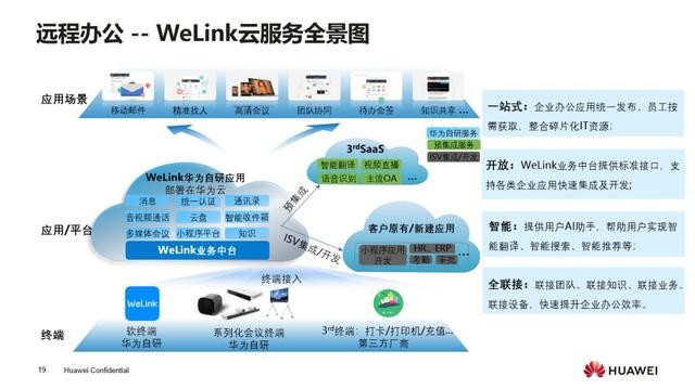 政府大数据：开启智慧城市新时代