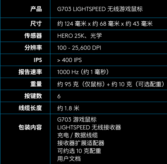 ޡ޼G703Ϸ󽵼ֽۣ339Ԫ