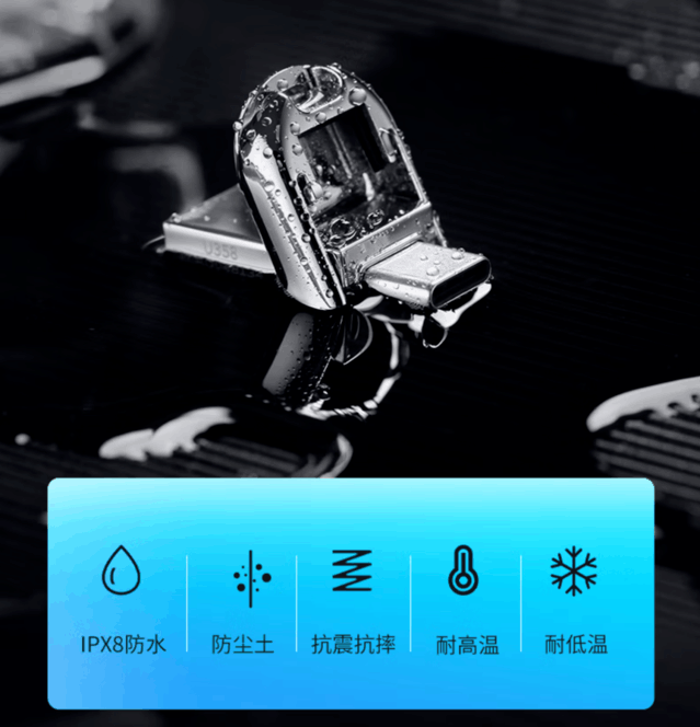 aigoЯUSB3.2Э 洢ҵ»