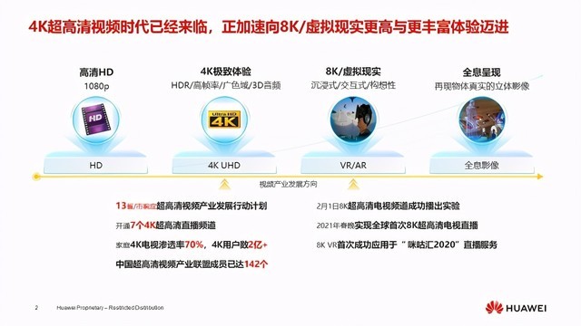 韦伯咨询：《2026年中国AR彩神vll眼镜行业专题调研与深度分析报告