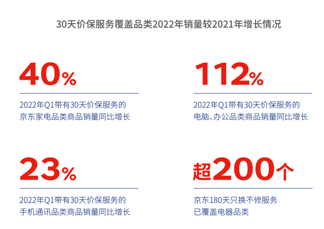 数码电器行业动态_数码电器动态行业有哪些_数码电器公司/