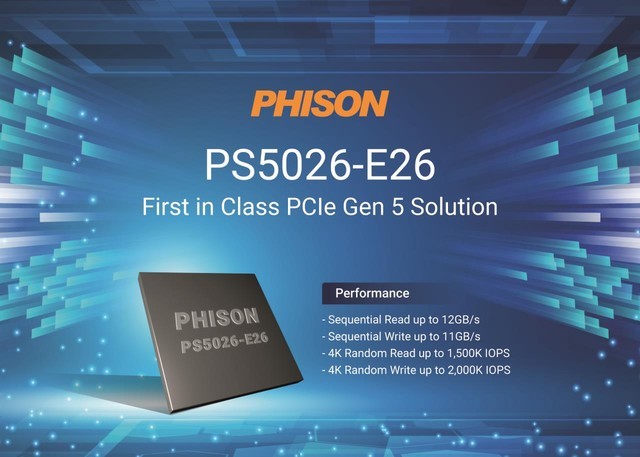 性能狂甩PCIe4.0 首个PCIe5.0 SSD真实跑分流出_游戏硬件存储-中关村在线
