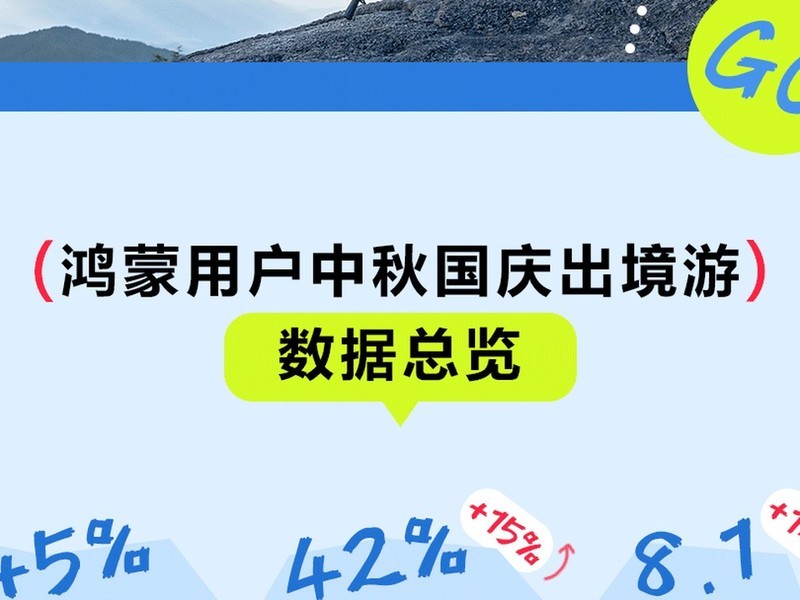 ������̬ʮһ�����ζ��죬����Ӫ���Ȼ����ģ�