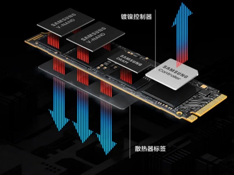 2TB��̬Ӳ���Ƽ�������9100 PRO��̬Ӳ��Ϊ����AI�봴������