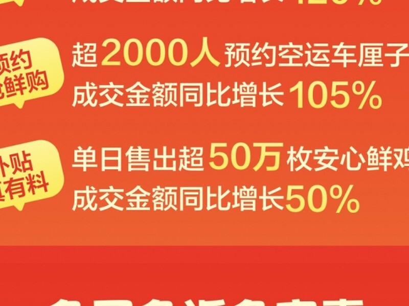 ����������ս��֮���ٷš�Ӳ�ˡ���������������11.11���ź�ٿƷ����