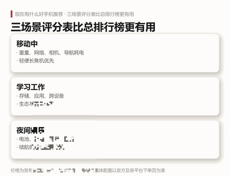 ������ʲô���ֻ��Ƽ����ȴ���ÿ��ʹ��ʱ���������������ʼѡ