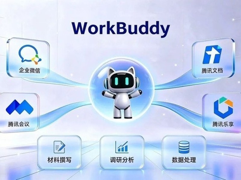 WorkBuddy��ְ����ҩҵ����ͨ�ִ���IT ��ά��ȫ��·