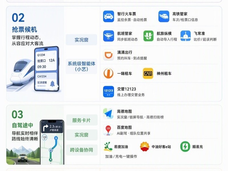 ����Ʊ������������ͼ�����룺������죬���ɳа���ĳ���ȫ��·