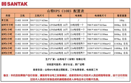 低成本 优质输出 山特C10KS北京9116元