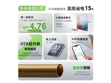 美的酷省电二代3匹壁挂空调限时特惠