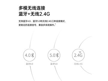 雷柏人体工学无线鼠标79元
