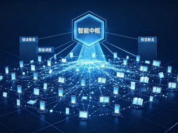 破解自动化测试规模化难题：Testin云测智能执行与失败归因方案