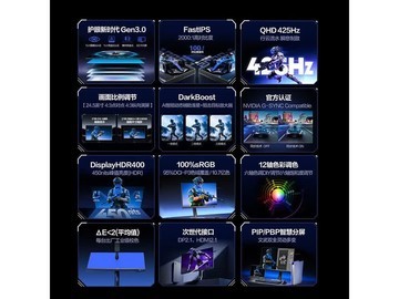 AOC爱攻AGP277QKP电竞显示器2799元