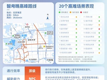 奔驰GLC新能源城市智驾首测：无激光雷达仍表现优异