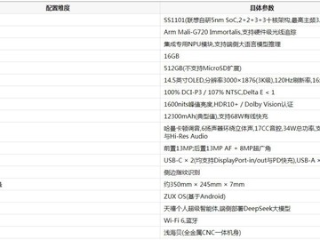 YOGA Pad Pro 14.5 AI元启版解析：自研芯片驱动的AI旗舰平板