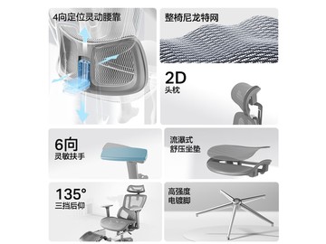 永艺Act100人体工学椅京东优惠价591元