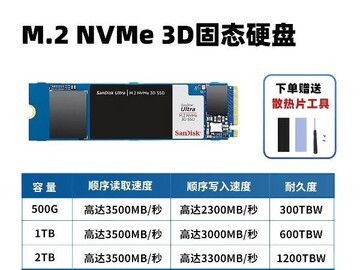 闪迪1TB固态硬盘活动价低至911元