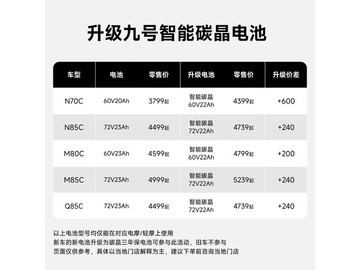 九号Q85c电动摩托车京东特惠仅3799元