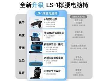 享学LS - 1人体工学椅低至284元！