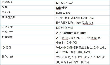康泰KTBS-787G2工业4.0时代的智能底座