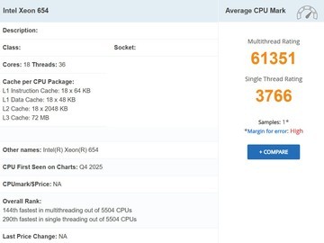 英特尔Xeon 654跑分曝光：18核性能提升显著但难敌AMD Zen5