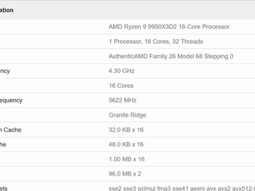 AMD锐龙9 9950X3D2现身跑分平台，双CCD 3D缓存性能曝光