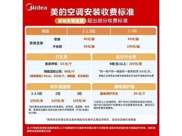 美的酷省电Ultra空调4匹钜惠