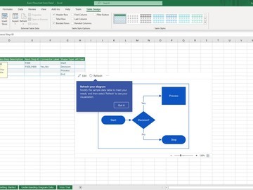 Excel中Visio可视化加载项将于2025年12月8日停服