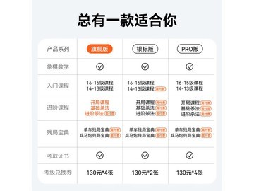 元萝卜儿童象棋机器人特惠到手2753元