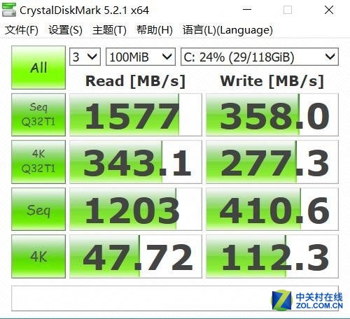 ܷ溣ԽGTPCI-E̬Ӳ̣˳ȡٶȴﵽ1577MB/s˳дٶΪ358MB/sã47.72MB/s4KȡٶҲ롣