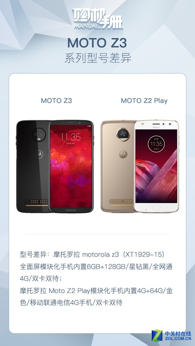 һĿȫ 8ڿƼmoto Z3Ħؼ