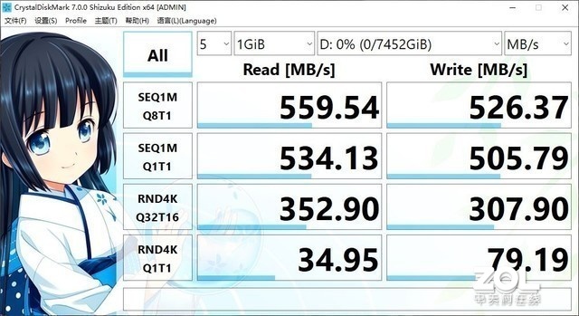 ܴﵽ559MB/S޽ӽSATAƷ