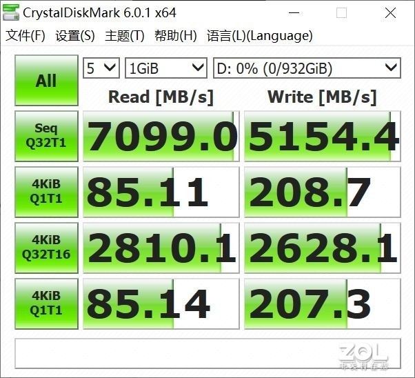 crystaldiskmarkУ980PROȡ7099MB/Sд볬5154MB/S